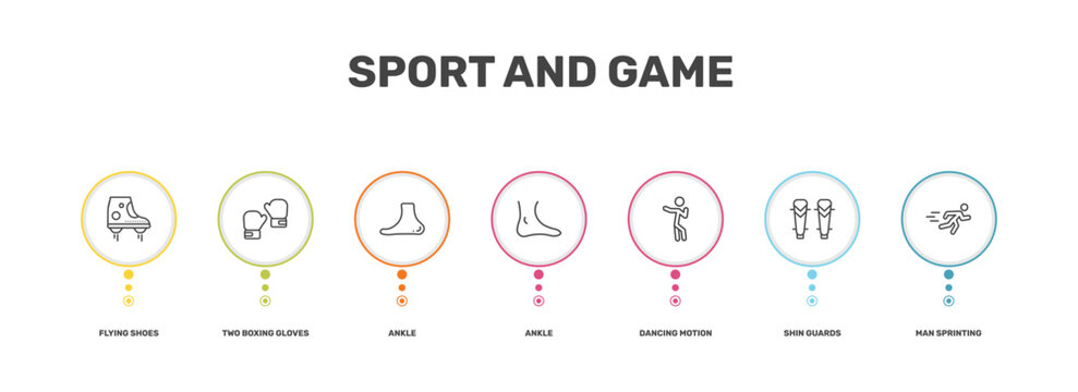 sport and game icon set with flying shoes, two boxing gloves, shin guards, man sprinting signs in flat outline style