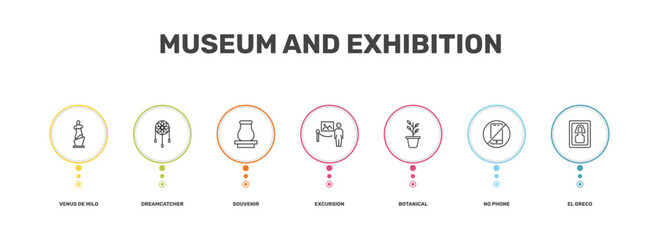 museum and exhibition icon set with venus de milo, dreamcatcher, no phone, el greco signs in flat outline style © Abstract