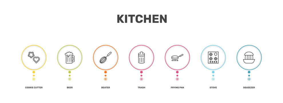 kitchen icon set with cookie cutter, beer, stove, squeezer signs in flat outline style