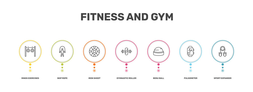 fitness and gym icon set with rings exercises, skip rope, pulsometer, sport expander signs in flat outline style