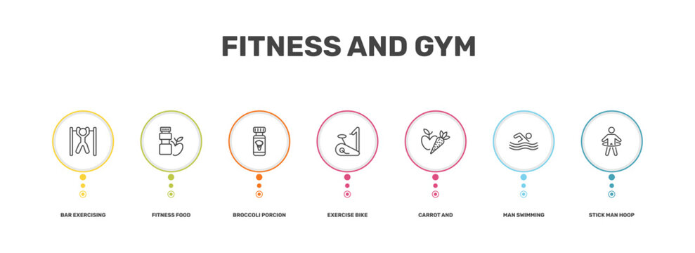 fitness and gym icon set with bar exercising, fitness food, man swimming, stick man hoop signs in flat outline style
