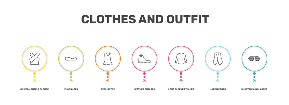 clothes and outfit icon set with chiffon suffle blouse, flat shoes, harem pants, shutter sunglasses signs in flat outline style