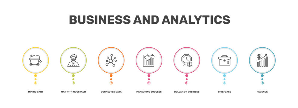 business and analytics icon set with mining cart, man with moustach, briefcase, revenue signs in flat outline style