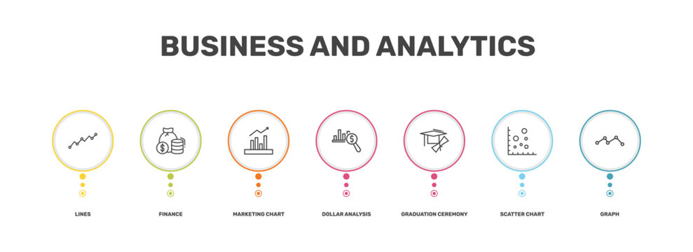 business and analytics icon set with lines, finance, scatter chart, graph signs in flat outline style