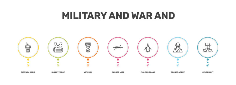 military and war and icon set with two way radio, bulletproof, secret agent, lieutenant signs in flat outline style