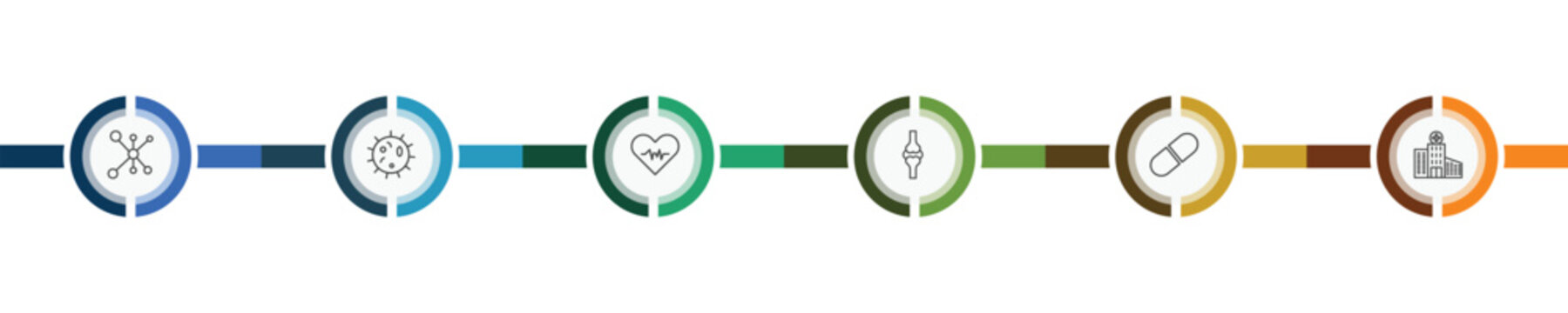 medical and healthcare icon set with cells in a circle, microbe, medical pill, hospital building front signs in flat outline style