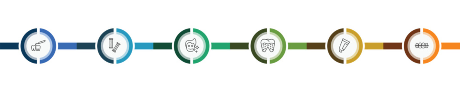 dental health icon set with interproximal, chewing gum, toothpaste tube, dental brackets signs in flat outline style