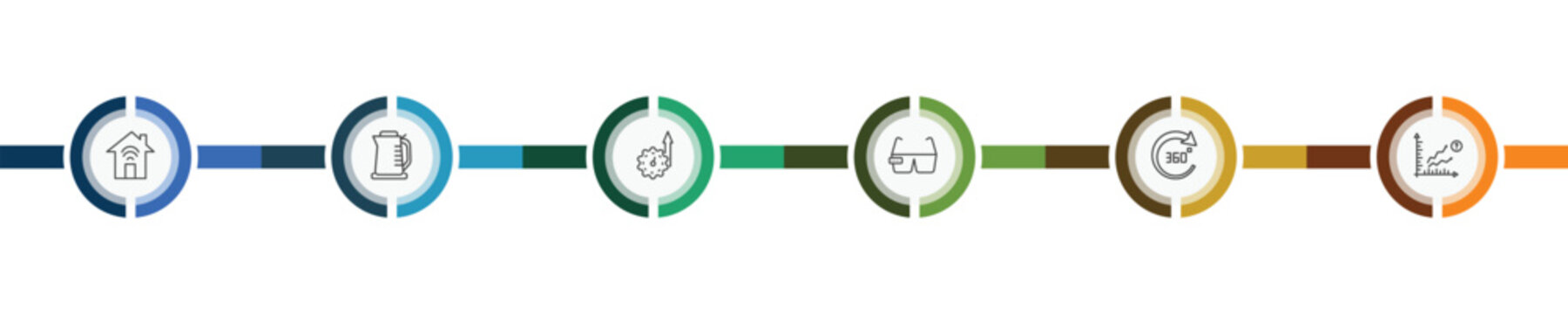 artificial intellegence icon set with smart house, kettle, 360 degree, prediction signs in flat outline style