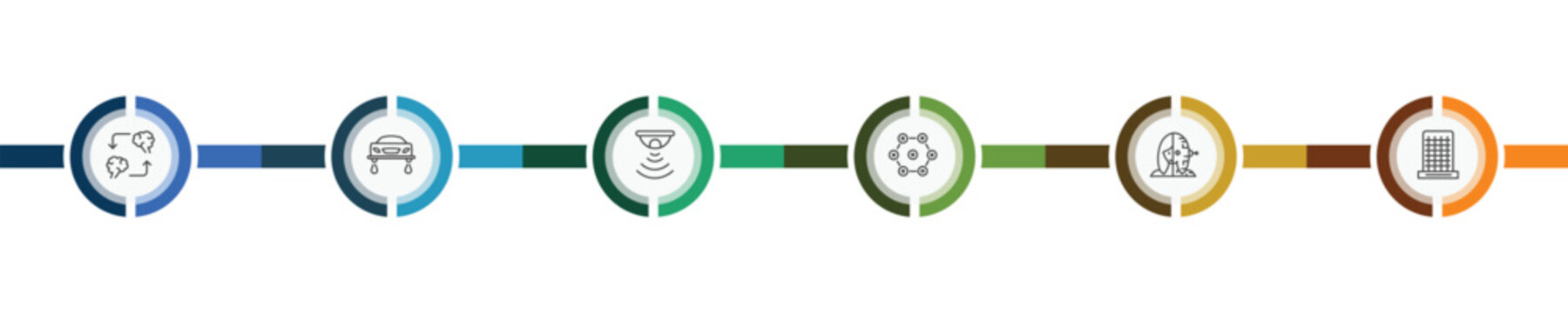 ai and future technology icon set with mind transfer, hover transport, humanoid, difference engine signs in flat outline style