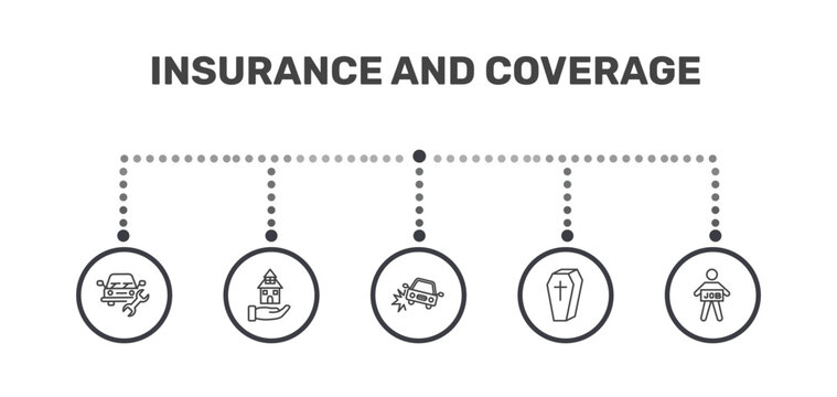 insurance and coverage icon set with vehicle repair, mortgage, coffin, unemployed signs in flat outline style