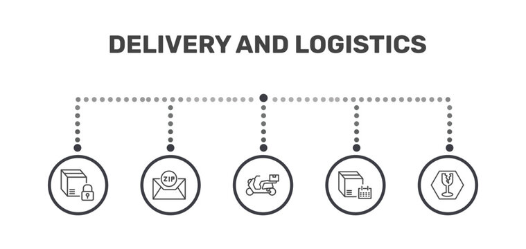 delivery and logistics icon set with delivery safety, zip code, delivery schedule, fragile signs in flat outline style