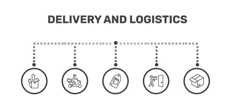 delivery and logistics icon set with unpacking, delivery by motorcycle, delivery door, parcel signs in flat outline style