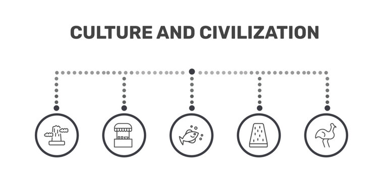 culture and civilization icon set with pico cao, food stall, turron, australian emu signs in flat outline style