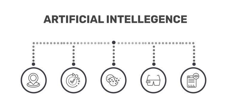 artificial intellegence icon set with geolocation, availability, ar glasses, page views signs in flat outline style