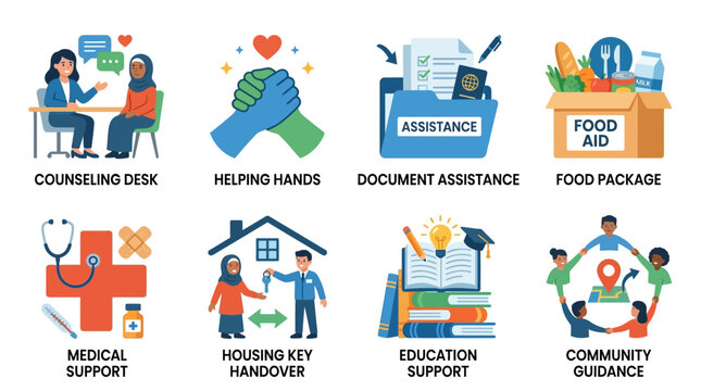 Vector set of community support services including counseling, assistance, food aid, medical help, and education guidance