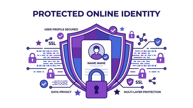 Conceptual vector illustration showcasing robust online identity protection and secure digital data privacy with multi-layered security protocols