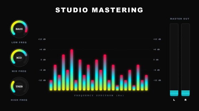 Cyberpunk Neon Yellow Audio Studio Equalizer Animation