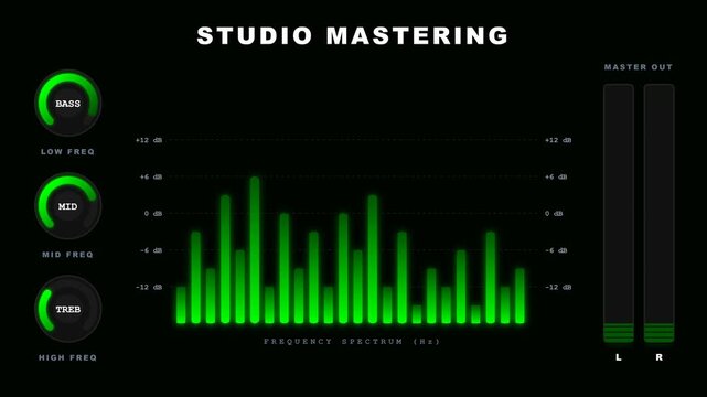 Hacker Matrix Green Audio Studio Equalizer Animation