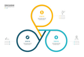 Fototapeta premium 3 Step Venn diagram infographic template background. Triangle loops with icons for business presentation.