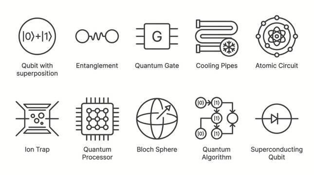 A grid of ten blackandwhite icons illustrating quantum computing concepts with accompanying labels