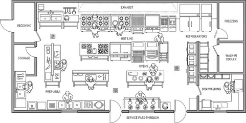 Obraz premium Top view of a professional commercial kitchen floor plan with chefs working