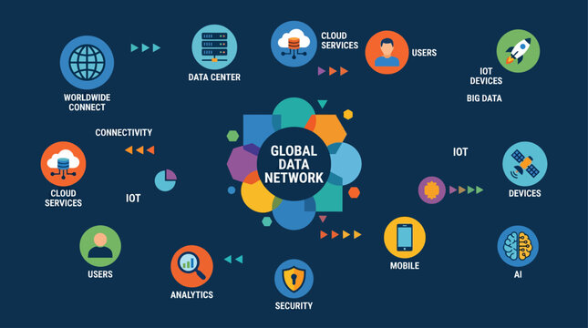 Global data network infographic with icons.