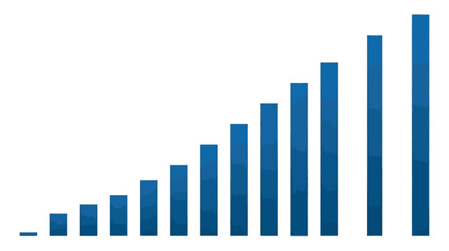 Bar chart shows steady growth trend.