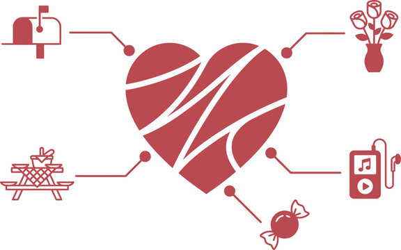 Heart icon features abstract lines connecting to a mailbox, picnic table, flowers, music player, and candy to highlight romantic activities.