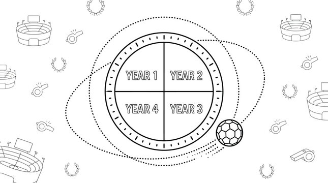 Four year timeline diagram with soccer ball and stadium elements.