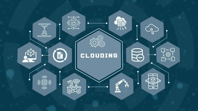 Enterprise clouding platform concept featuring remote server storage management, secure data backup, and global network systems.