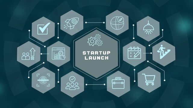 Startup Launch Business Growth Concept with Strategic Planning, Market Entry Development and Entrepreneurial Success.