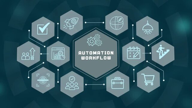 Automation Workflow System for Process Streamlining, Operational Efficiency, Digital Transformation and Productivity Growth.