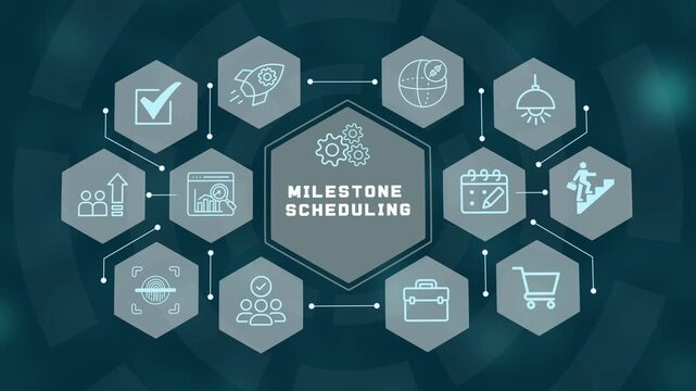 Milestone Scheduling Framework for Project Planning, Progress Tracking, Resource Coordination and Delivery Management.