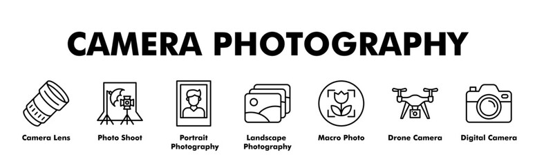 Fototapeta premium CAMERA PHOTOGRAPHY web banner icon vector illustration concept for business with icon of Camera Lens, Photo Shoot, Portrait Photography, Landscape Photography, Macro Photo, Drone Camera, Digital Camer