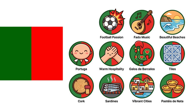 Vector set of Portuguese cultural icons featuring the national flag, football, fado guitar, beaches, Galo de Barcelos, azulejo tiles, cork, grilled sardines, and past&eacute;is de nata.