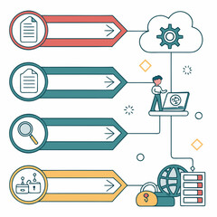 Fototapeta premium Cloud computing infrastructure management infographic process with computing, infographic