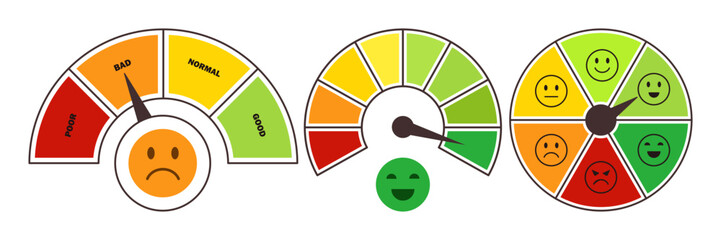 Flat Illustration Set of Emotion Rating Scales and Satisfaction Feedback Gauge Charts with Smiley Faces © Cavid