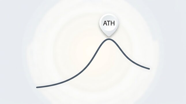 A graph with a peak labeled ATH indicating an all-time high point, symbolizing growth and success