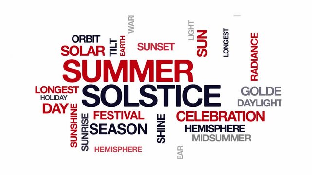summer solstice concept Animated Tag Word Cloud kinetic typography, Text Design Animation typography seamless loop video motion graphics Intro Wordart tagcloud red type on white background bg backdrop