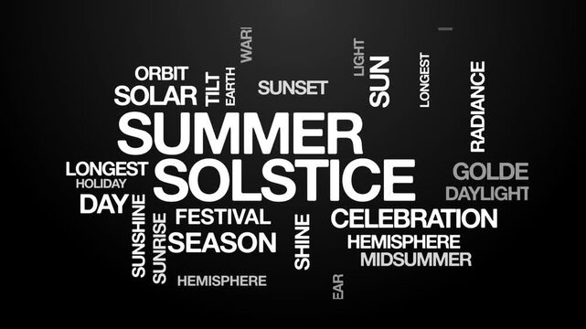 summer solstice concept Animated Tag Word Cloud kinetic typography, Text Design Animation typography seamless loop video motion graphics Intro Wordart tagcloud white type on black background bg backdr