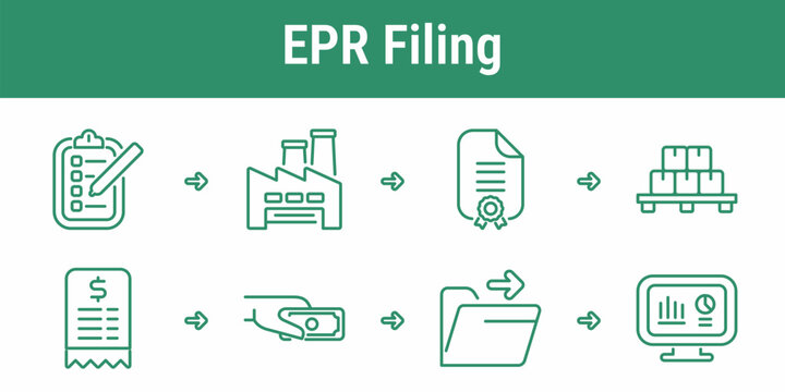 EPR filing workflow with checklist factory certificate pallet invoice payment folder submission and analytics dashboard for producer responsibility compliance