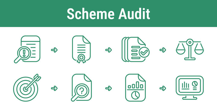 Scheme audit workflow with document review certification checklists compliance balance target verification report search and dashboard for EPR and recycling programs