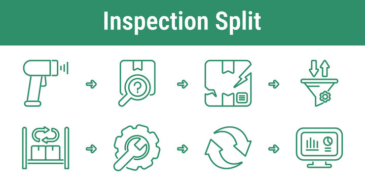 Inspection split workflow with scanning returned package damage review sorting filter repair route recycling loop and dashboard for reverse logistics management
