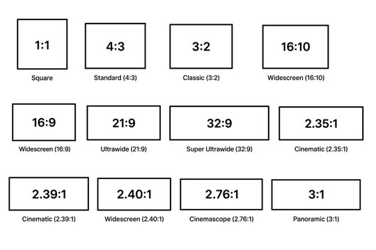 Visual guide to common aspect ratios used in photography and film production