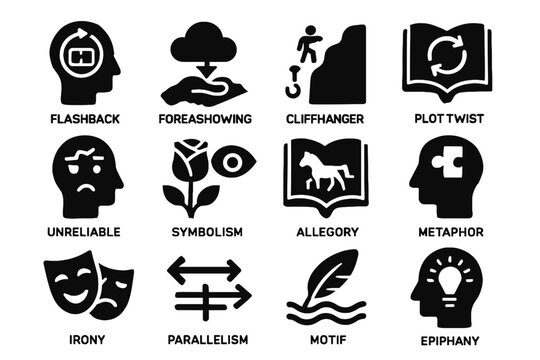 Literary devices and narrative techniques icons for storytelling and writing