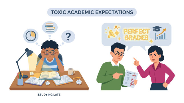 Student stressed by late night studying and parental pressure for perfect grades, illustrating academic toxicity