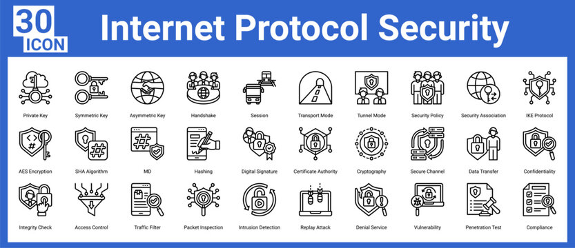 Internet Protocol Security icon pack and collection
