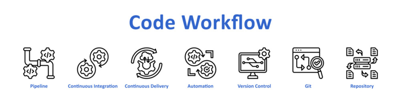 Code Workflow Icon Web Banner and Collection