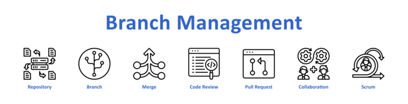 Branch Management Icon Web Banner and Collection