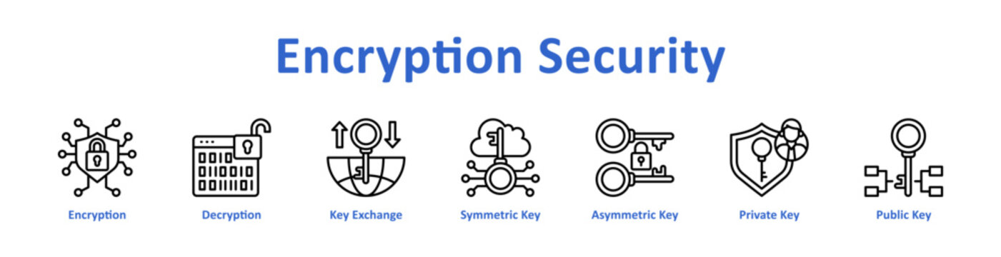 Encryption Security Web icon banner and collection